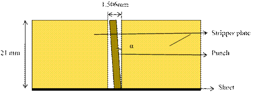 D5.14δʛ_^_^ֱ-1.5mmƫC = 0.015⁰